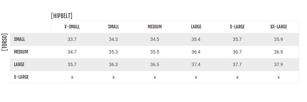 Epic Weight Chart Epic Weight Chart