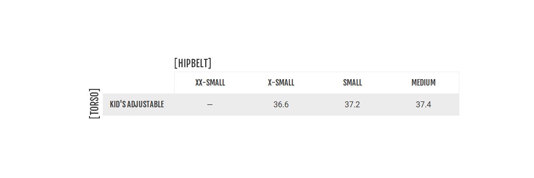 Kids Circuit Weight Chart