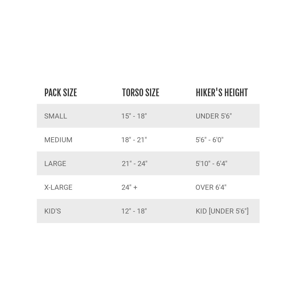 ULA Equipment Pack Sizing Guide