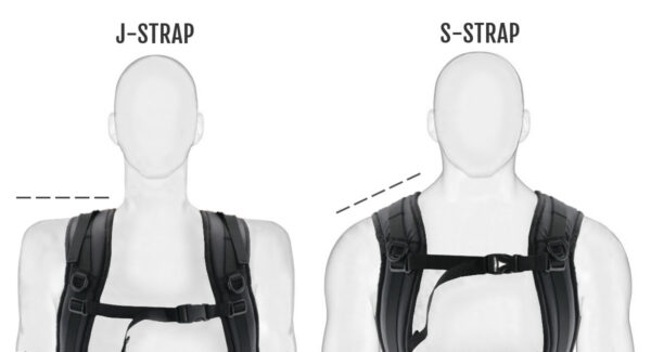 S v J Strap Comparison