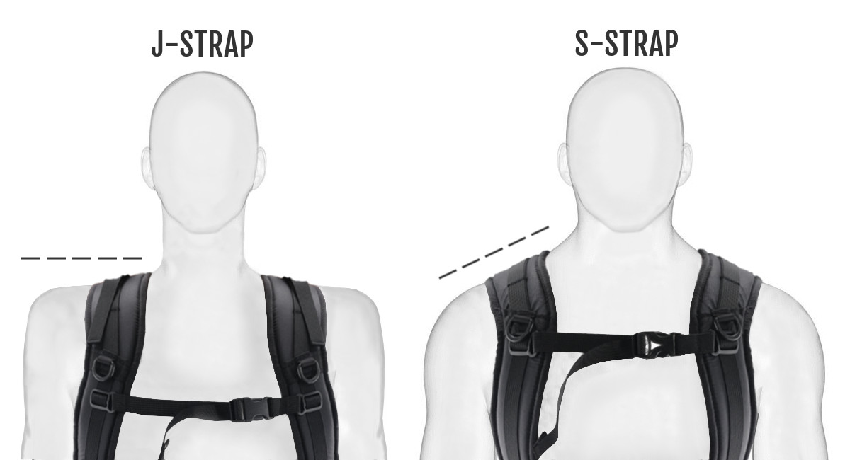 S v J Strap Comparison S v J Strap Comparison